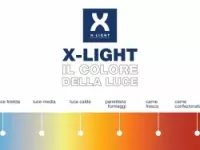 X-light illuminazione s.r.l. illuminazione apparecchiature